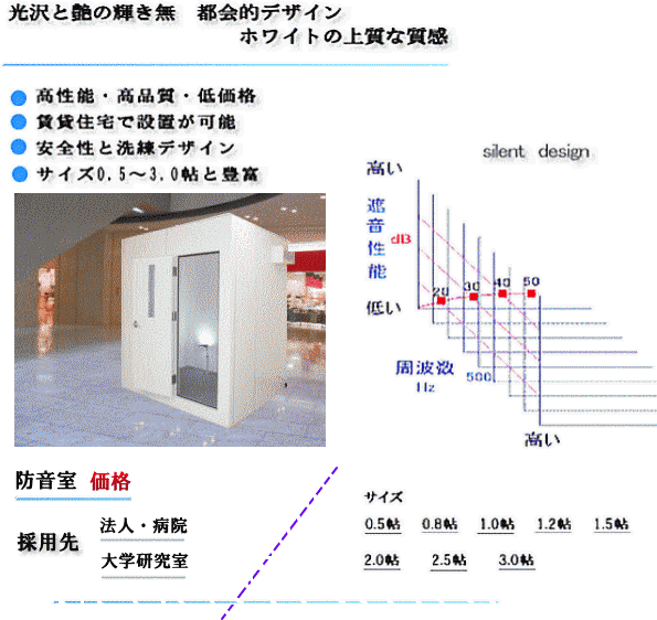 サイレントデザイン防音室